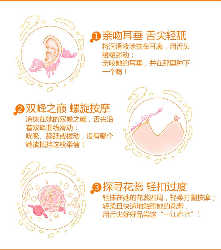 女人第一次疼怎么办