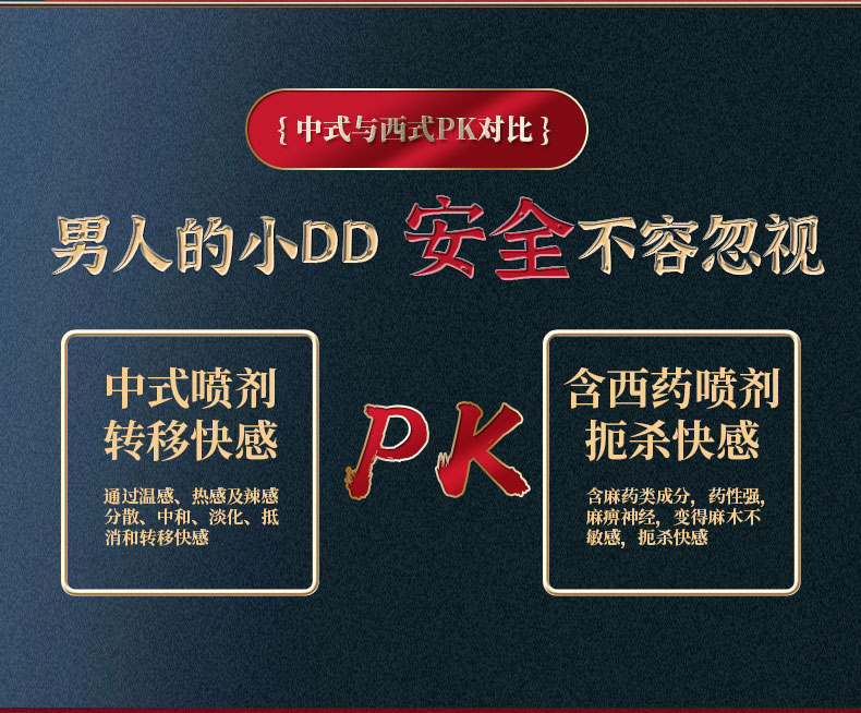 安太医三方十五味中药配方延时喷剂